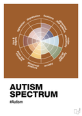 plakat: autism spectrum - cognac-Autisme-A1two3