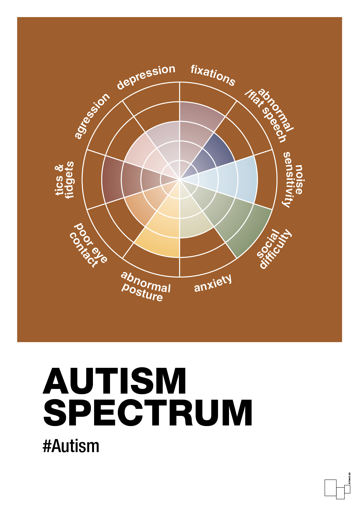 plakat: autism spectrum - cognac-Autisme-A1two3