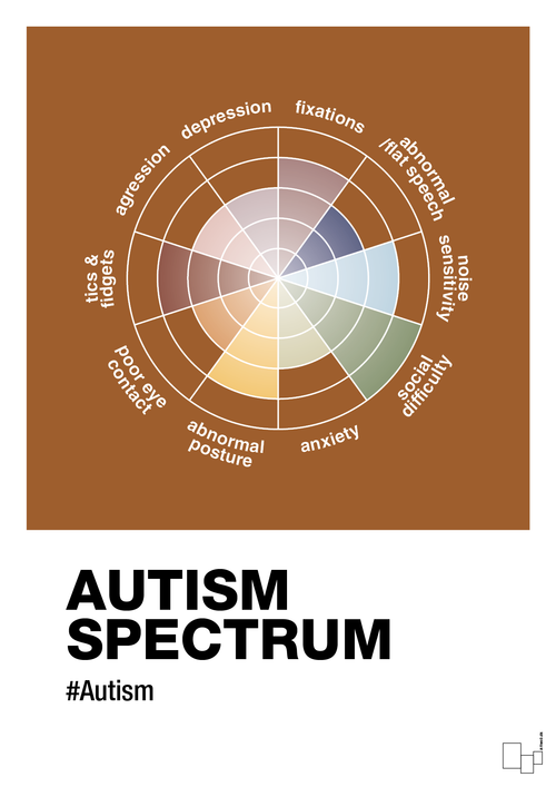 plakat: autism spectrum - cognac-Autisme-A1two3