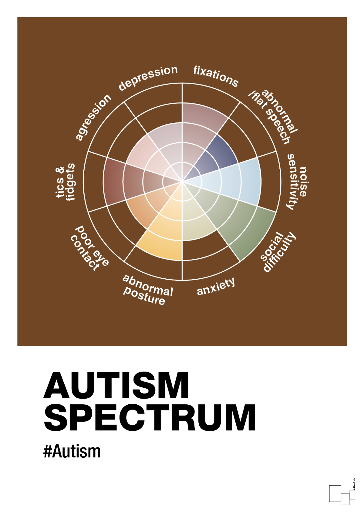 plakat: autism spectrum - dark brown-Autisme-A1two3
