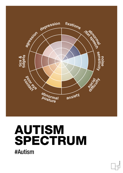 plakat: autism spectrum - dark brown-Autisme-A1two3