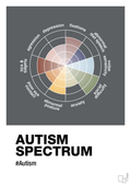 plakat: autism spectrum - graphic charcoal-Autisme-A1two3