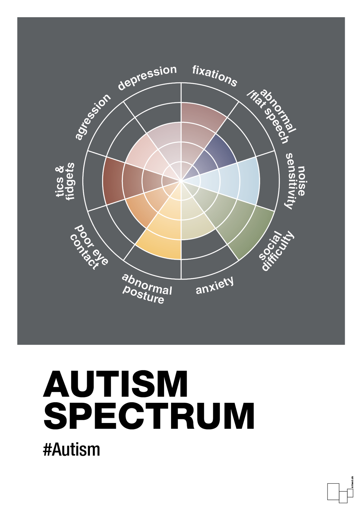 plakat: autism spectrum - graphic charcoal-Autisme-A1two3