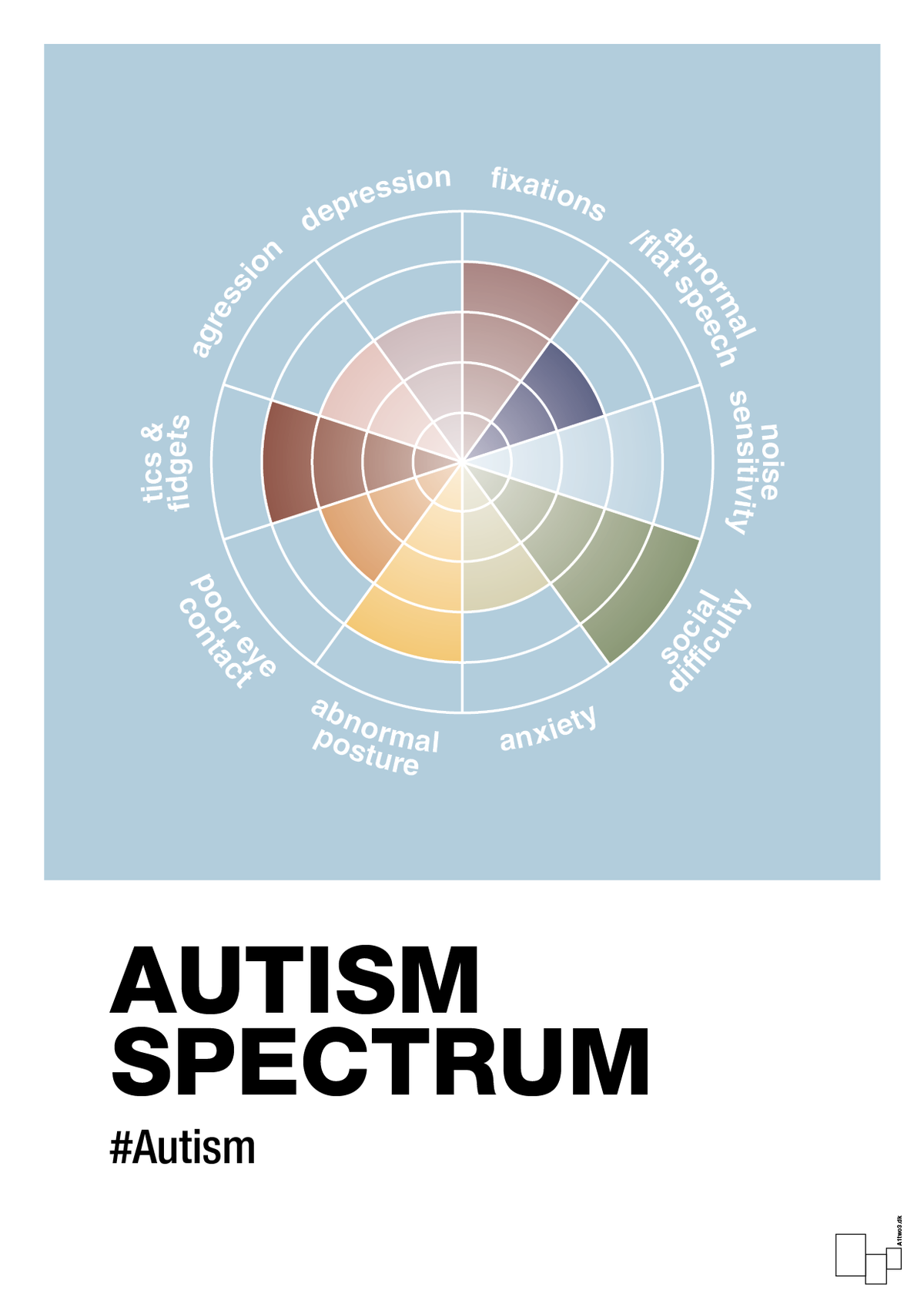 plakat: autism spectrum - heavenly blue-Autisme-A1two3