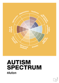 plakat: autism spectrum - honeycomb-Autisme-A1two3