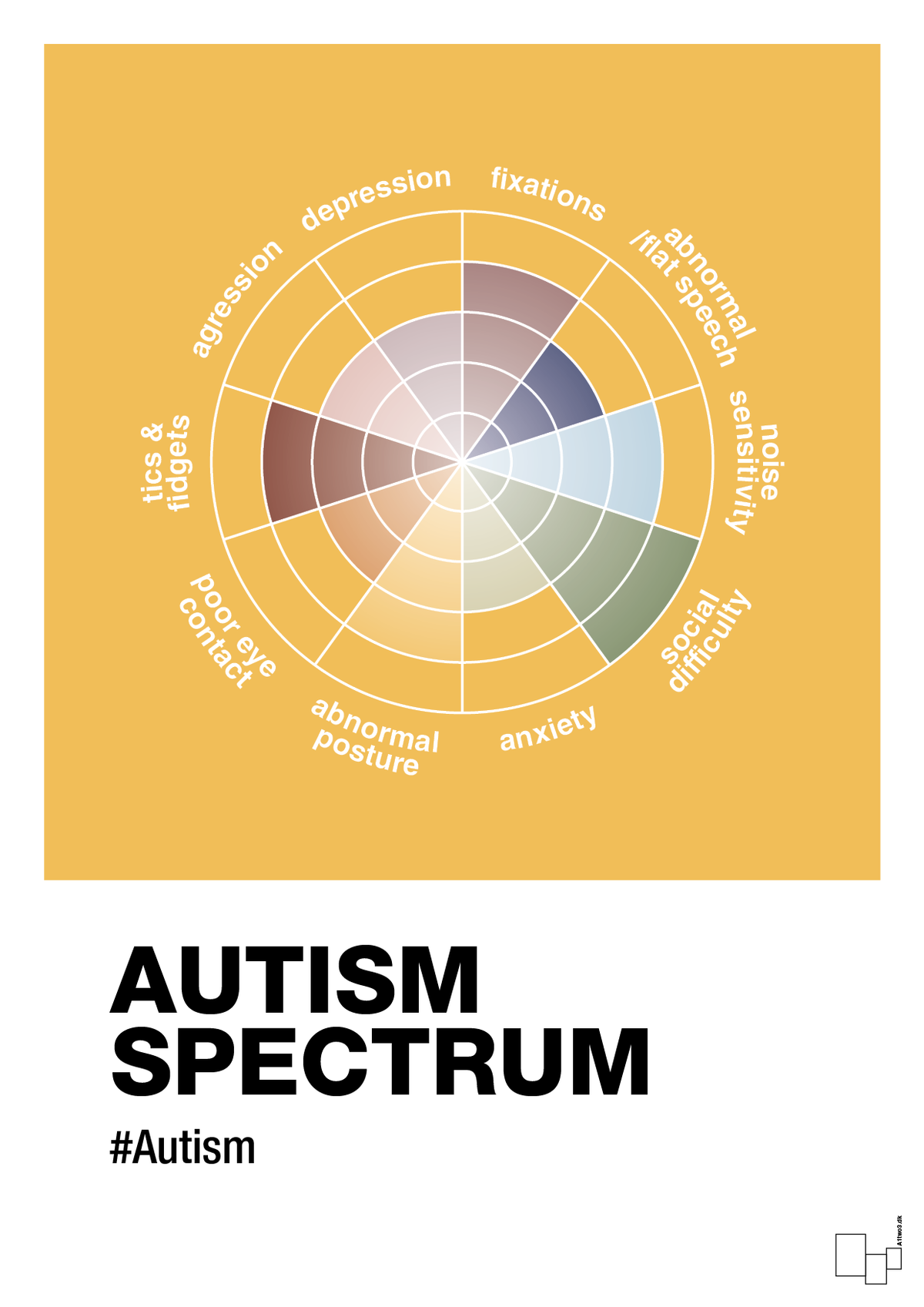 plakat: autism spectrum - honeycomb-Autisme-A1two3
