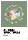 plakat: autism spectrum - jade-Autisme-A1two3