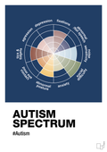 plakat: autism spectrum - lapis blue-Autisme-A1two3