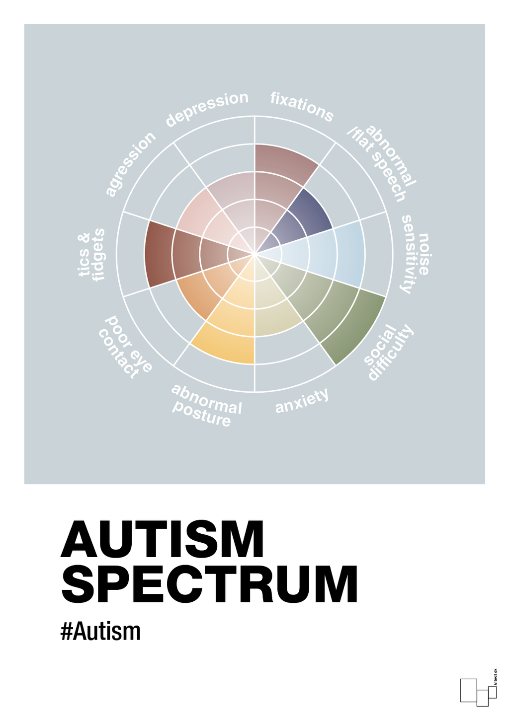 plakat: autism spectrum - light drizzle-Autisme-A1two3