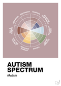 plakat: autism spectrum - light rose-Autisme-A1two3