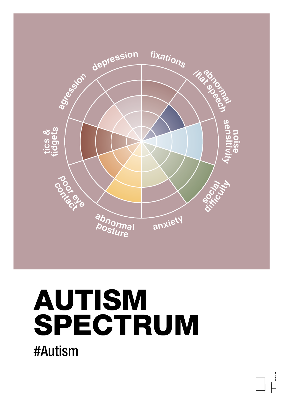 plakat: autism spectrum - light rose-Autisme-A1two3