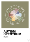 plakat: autism spectrum - misty forrest-Autisme-A1two3