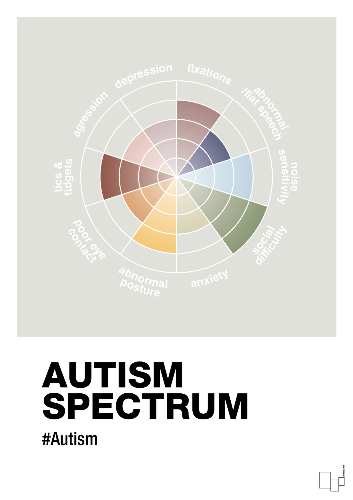 plakat: autism spectrum - painters white-Autisme-A1two3