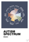 Autism spectrum - petrol-Autisme-A1two3