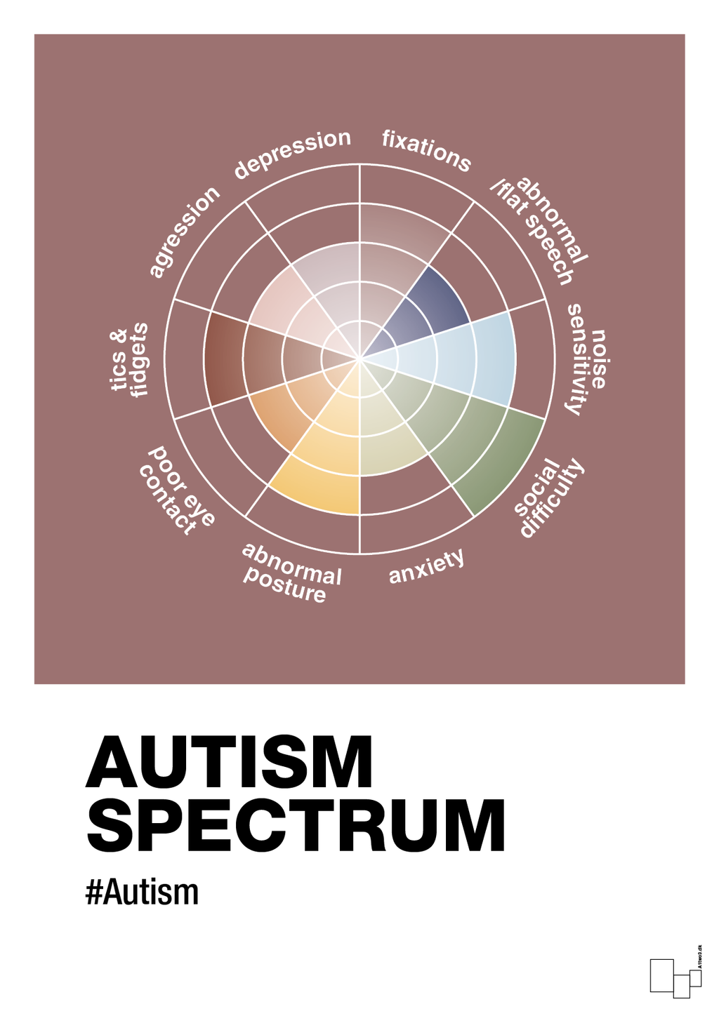 plakat: autism spectrum - plum-Autisme-A1two3