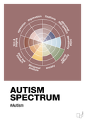 plakat: autism spectrum - plum-Autisme-A1two3