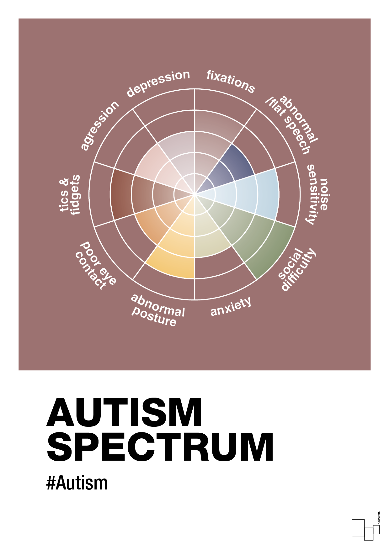 plakat: autism spectrum - plum-Autisme-A1two3
