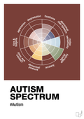 plakat: autism spectrum - red pepper-Autisme-A1two3