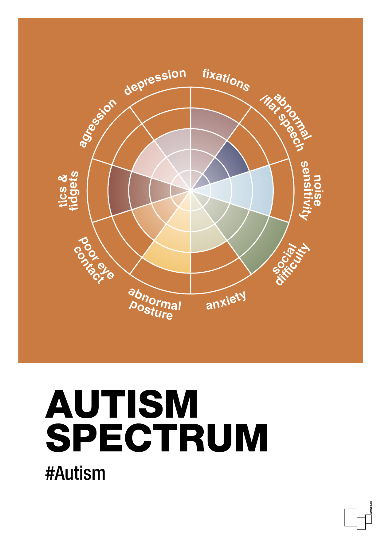 plakat: autism spectrum - rumba orange-Autisme-A1two3