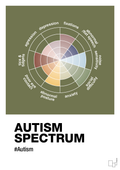 plakat: autism spectrum - secret meadow-Autisme-A1two3