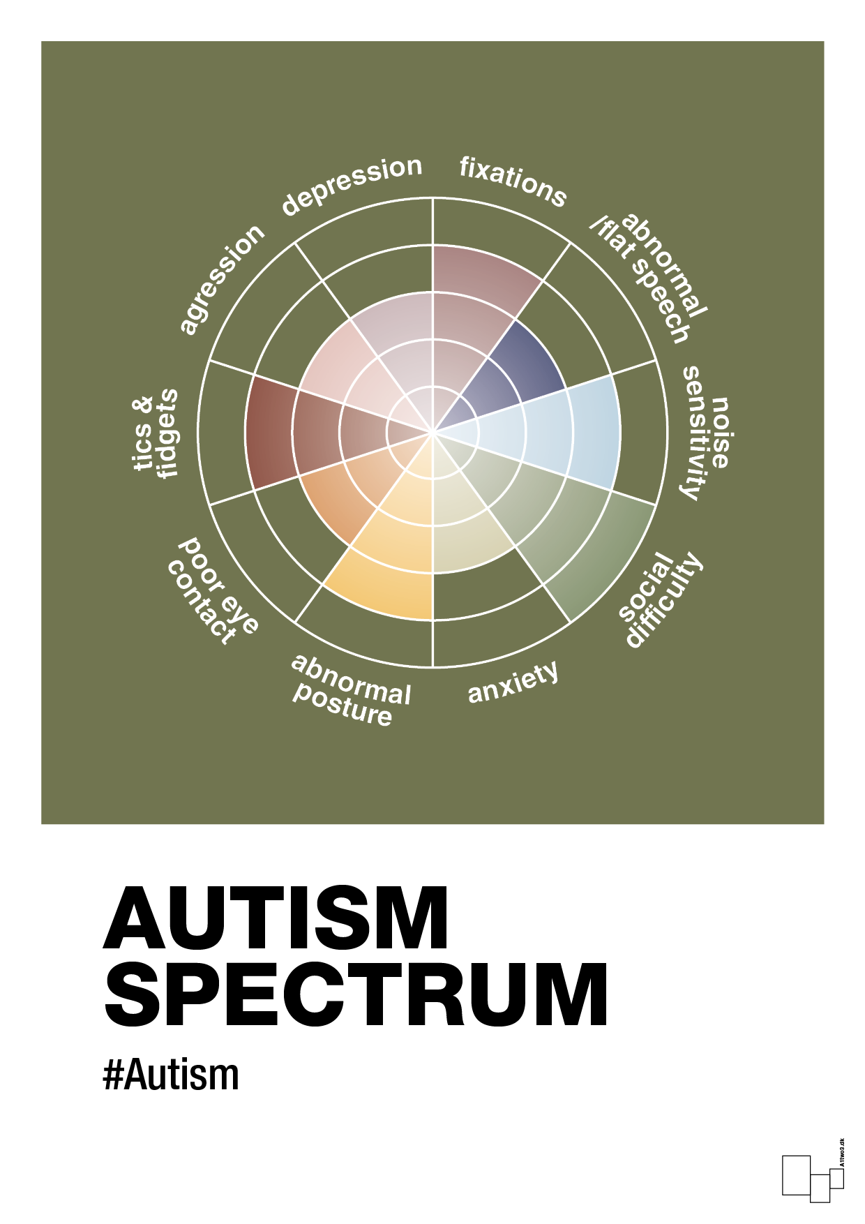 plakat: autism spectrum - secret meadow-Autisme-A1two3