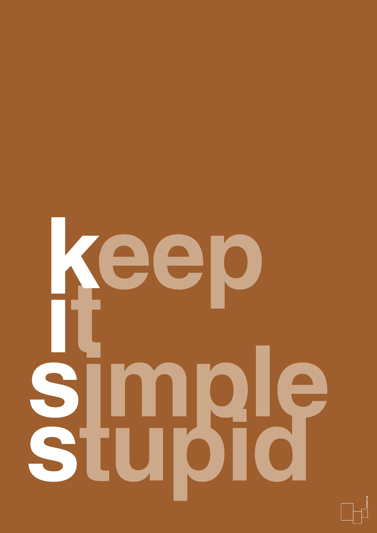 plakat: keep it simple stupid - cognac-Livet-A1two3