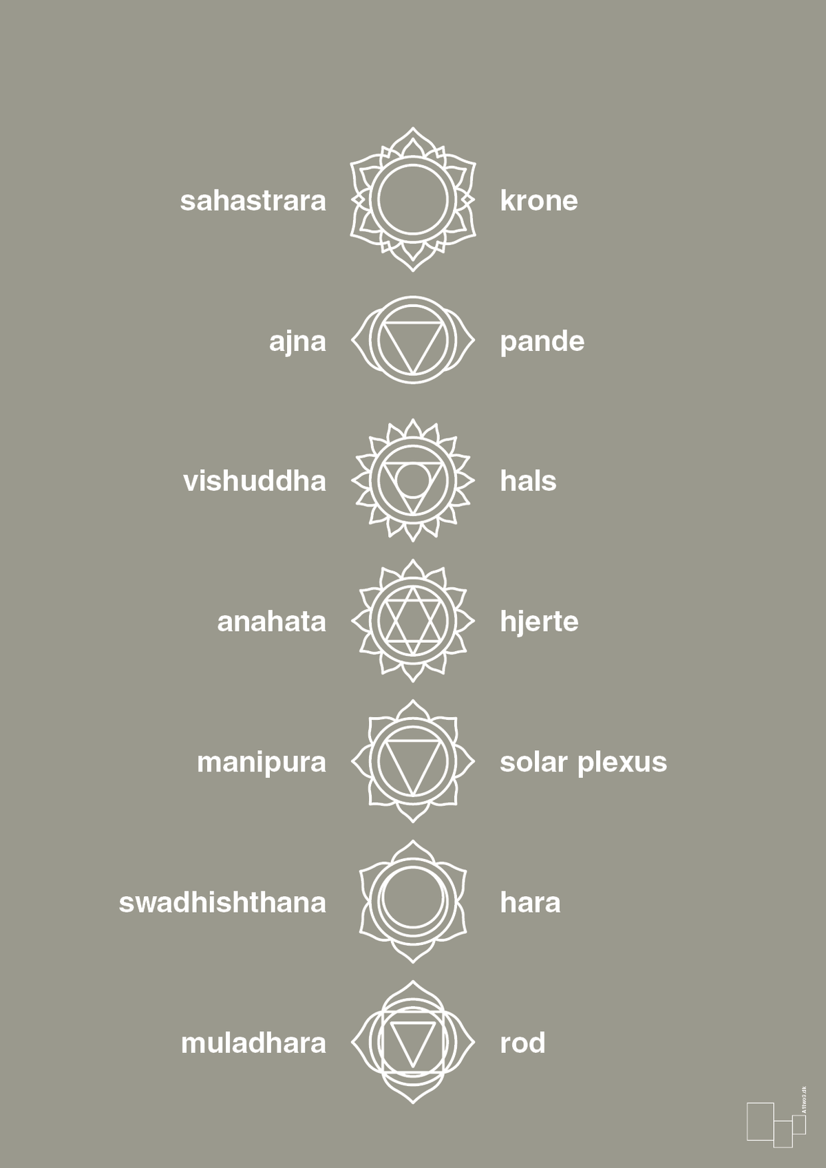 plakat: chakra - battleship gray