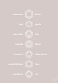 plakat: chakra - broken beige