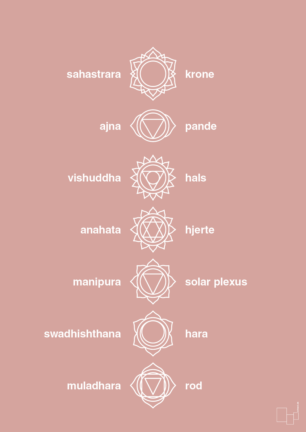 plakat: chakra - bubble shell