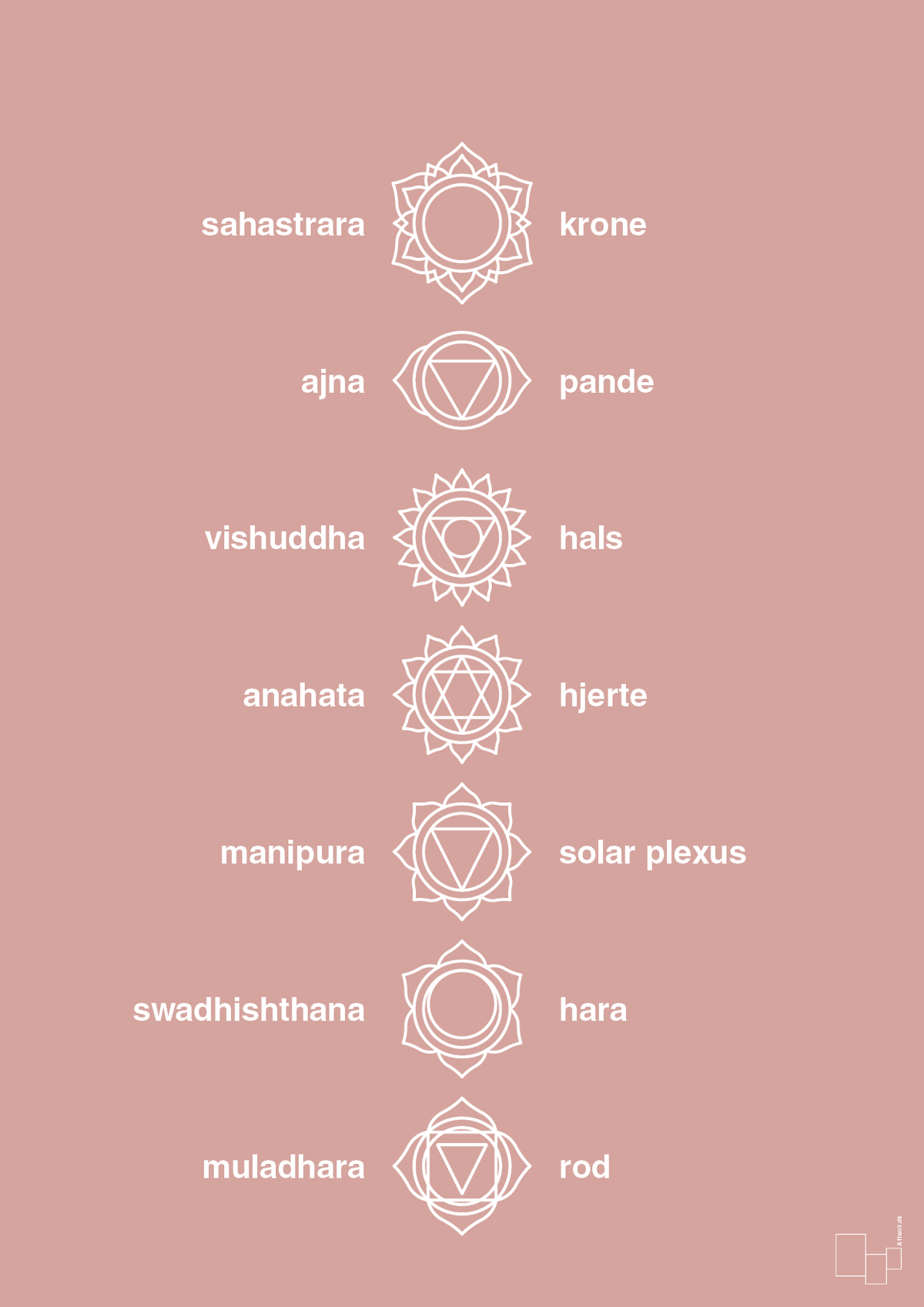 plakat: chakra - bubble shell
