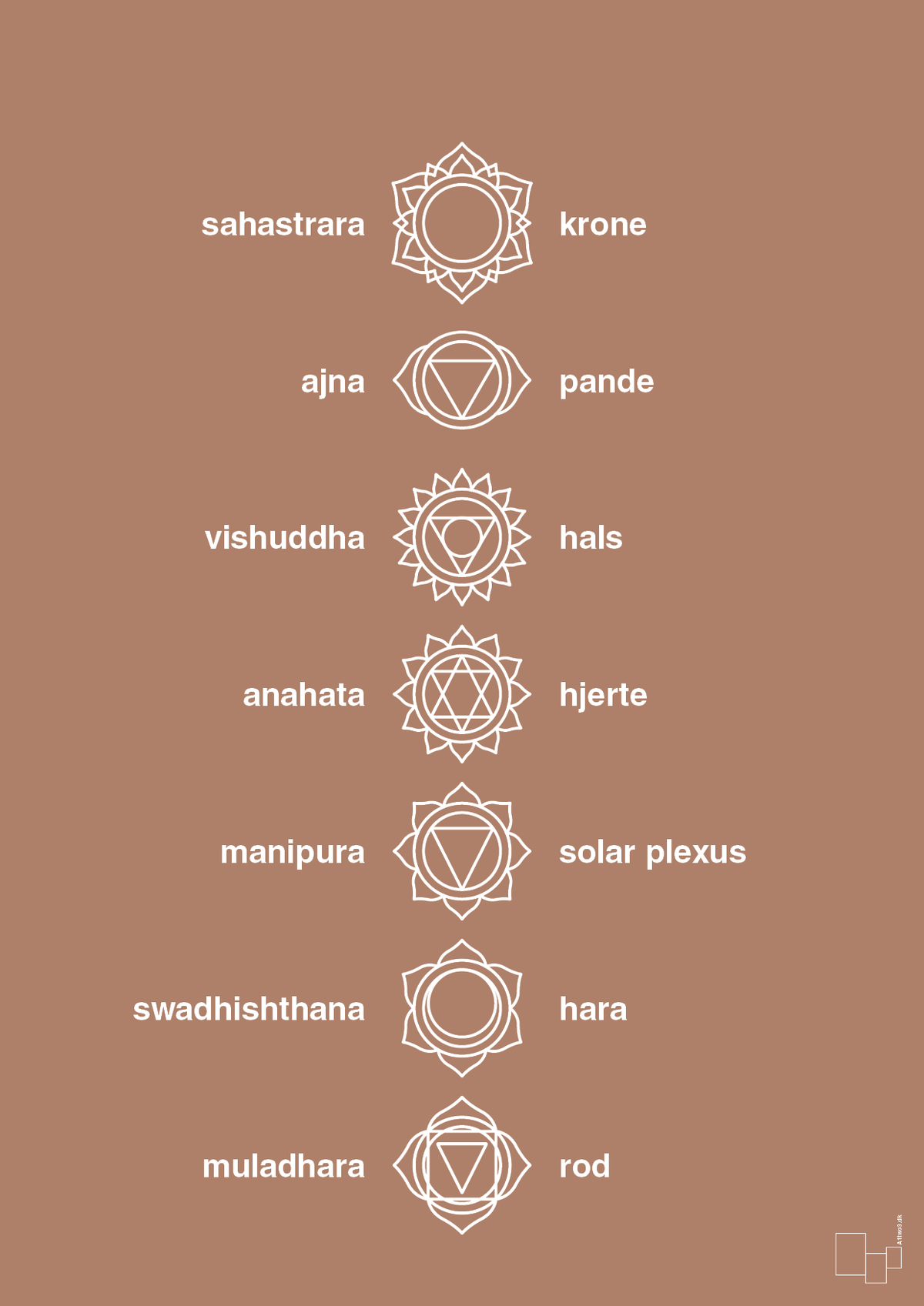 plakat: chakra - cider spice