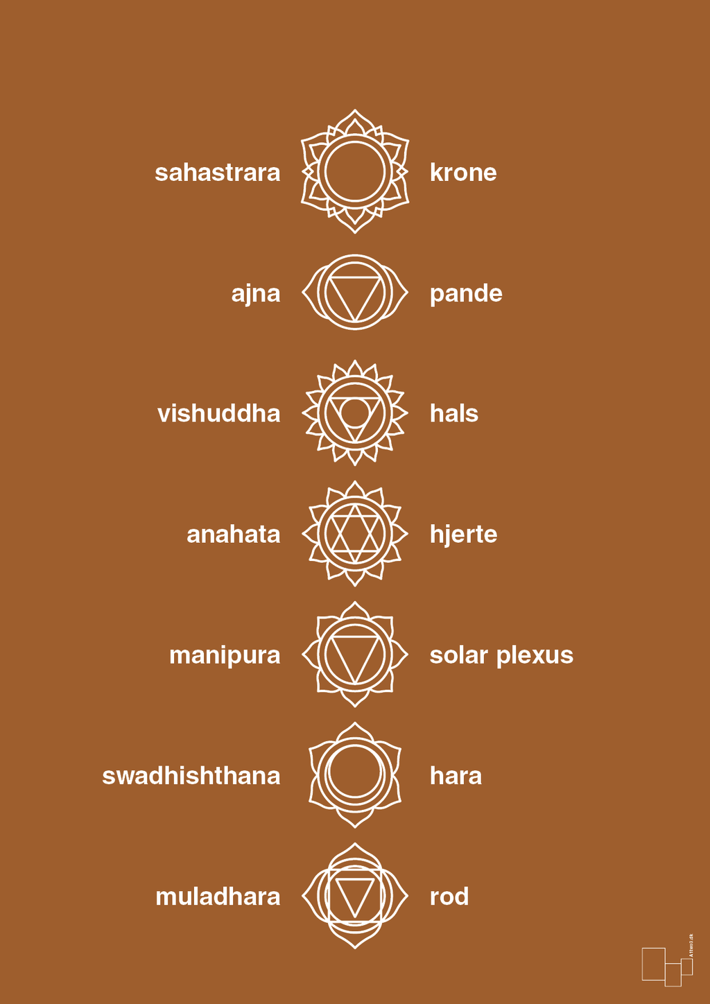 plakat: chakra - cognac
