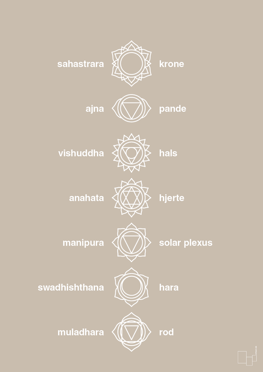 plakat: chakra - creamy mushroom