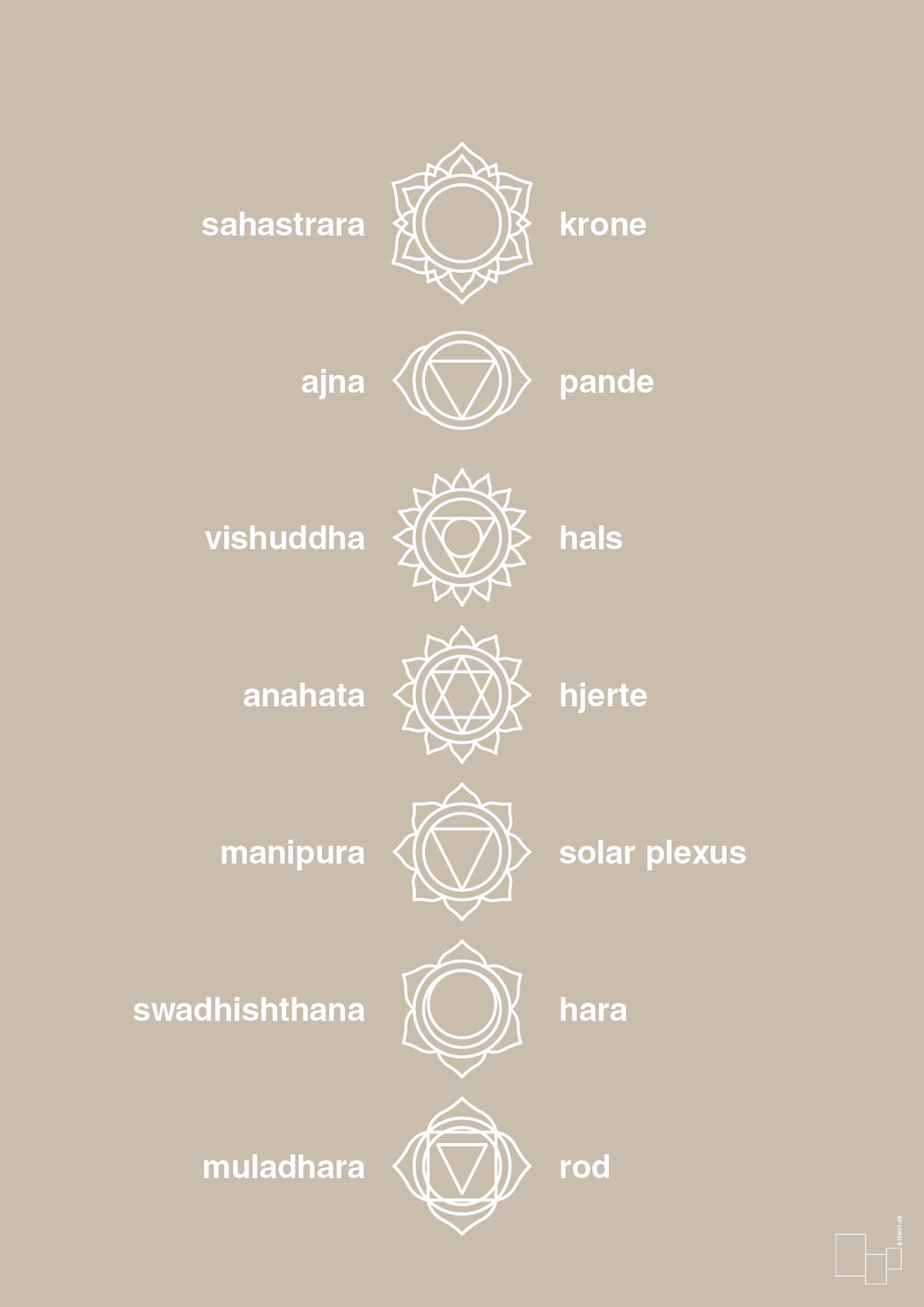 plakat: chakra - creamy mushroom