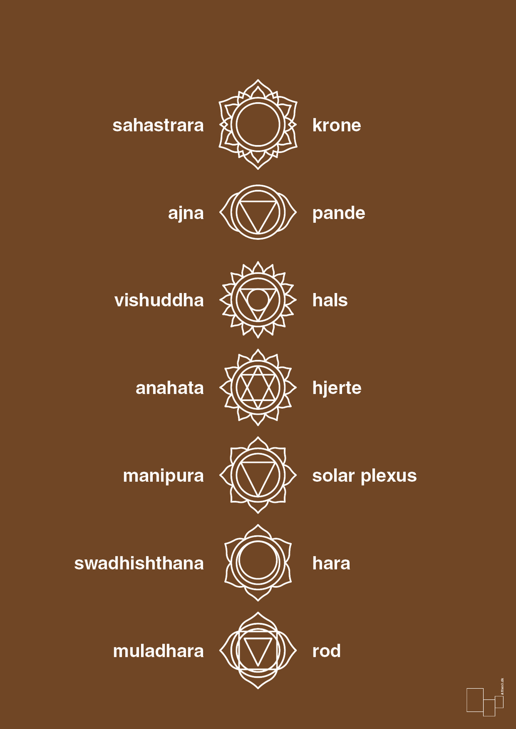 plakat: chakra - dark brown
