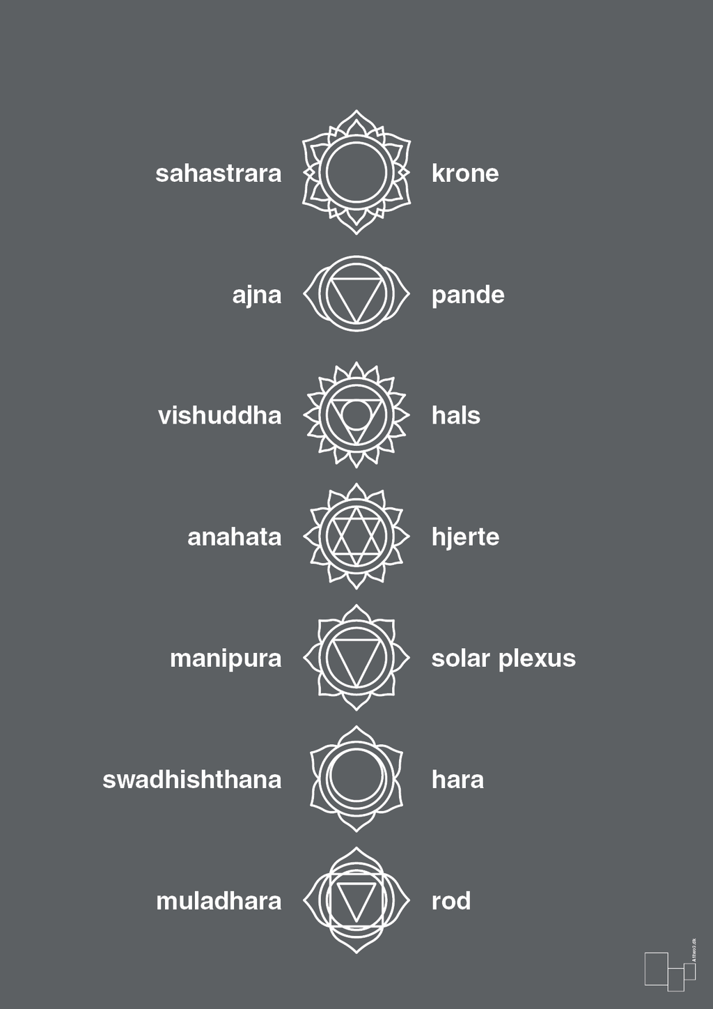 plakat: chakra - graphic charcoal-Alternativ-A1two3