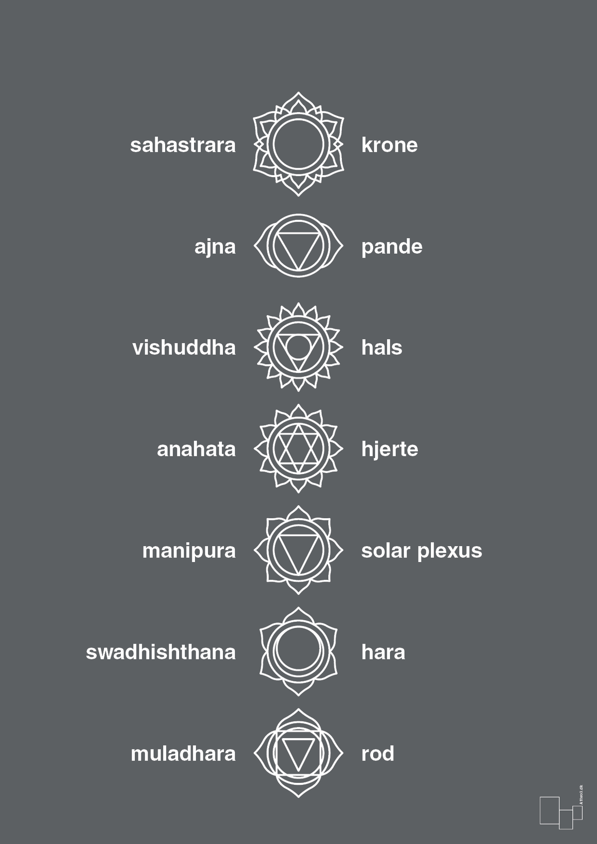 plakat: chakra - graphic charcoal-Alternativ-A1two3