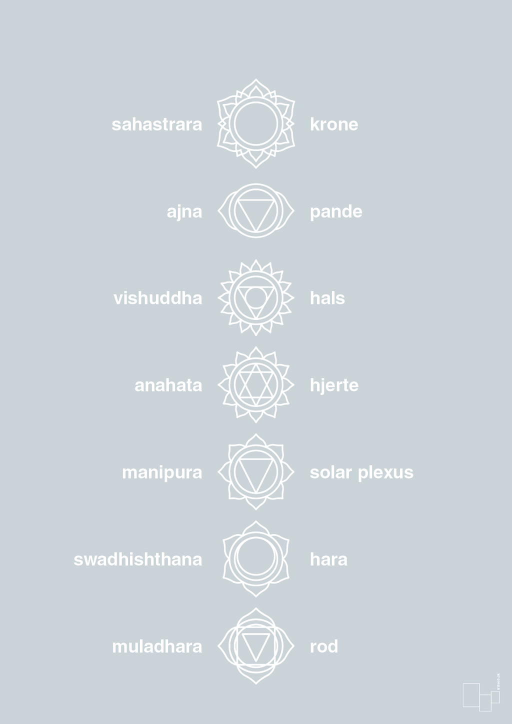 plakat: chakra - light drizzle