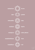 plakat: chakra - light rose