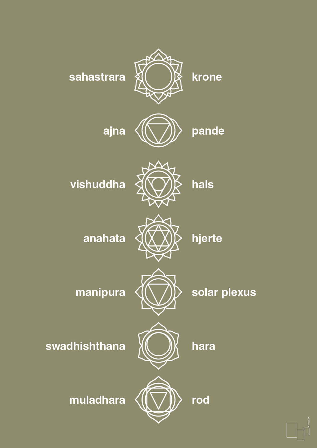 plakat: chakra - misty forrest