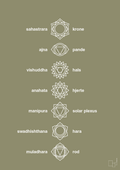 plakat: chakra - misty forrest