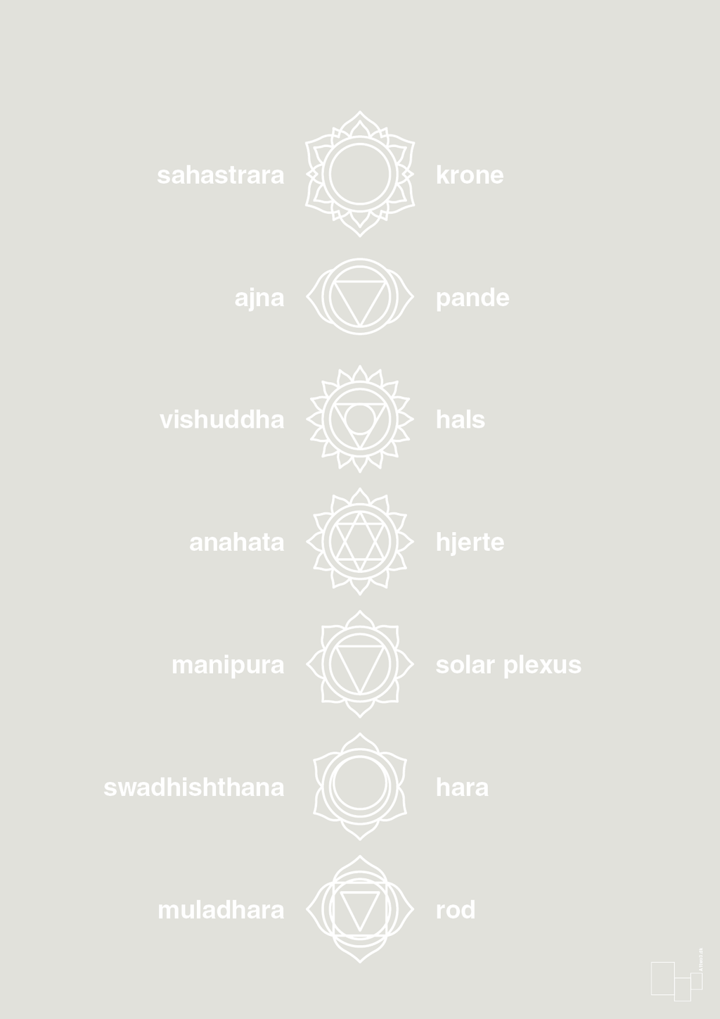 plakat: chakra - painters white