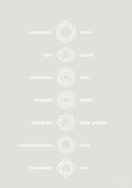 plakat: chakra - painters white