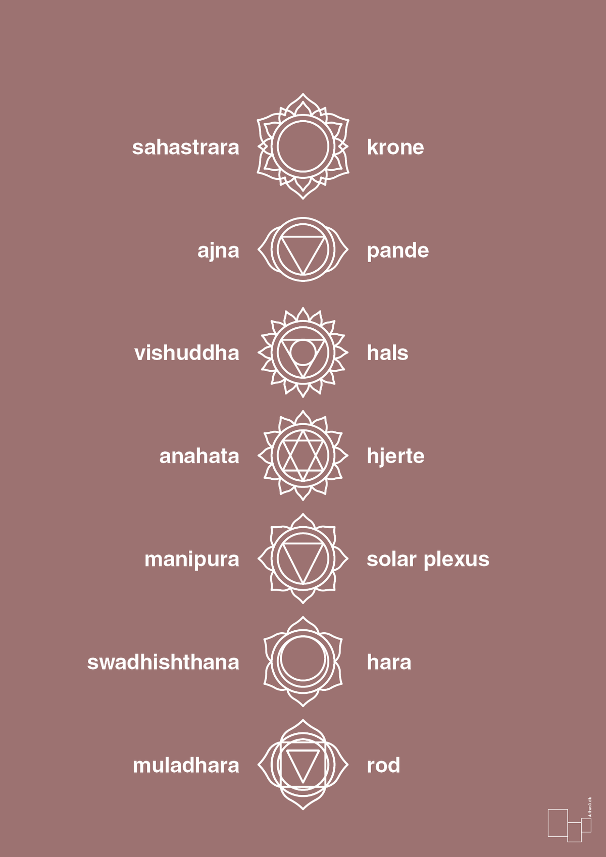 plakat: chakra - plum