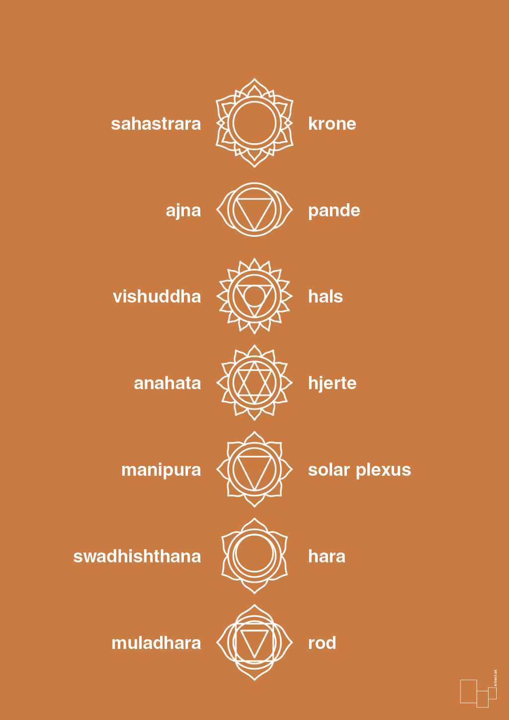 plakat: chakra - rumba orange