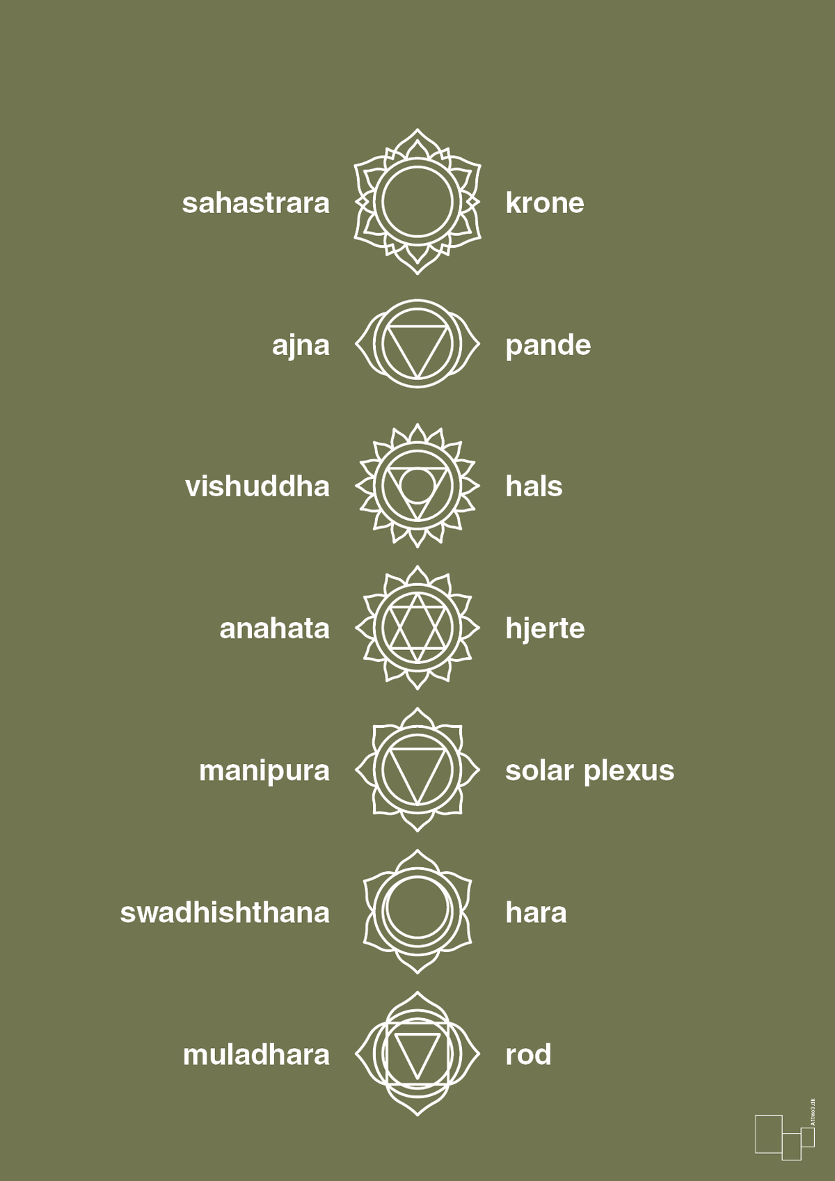plakat: chakra - secret meadow