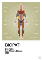 plakat: biopati - back to nature