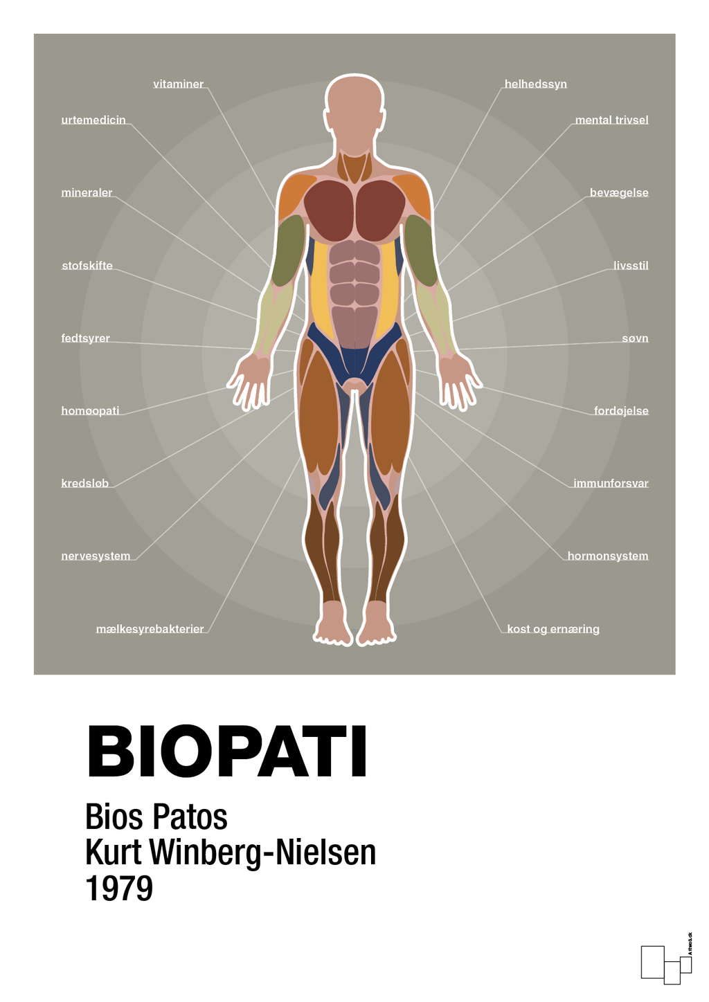 plakat: biopati - battleship gray