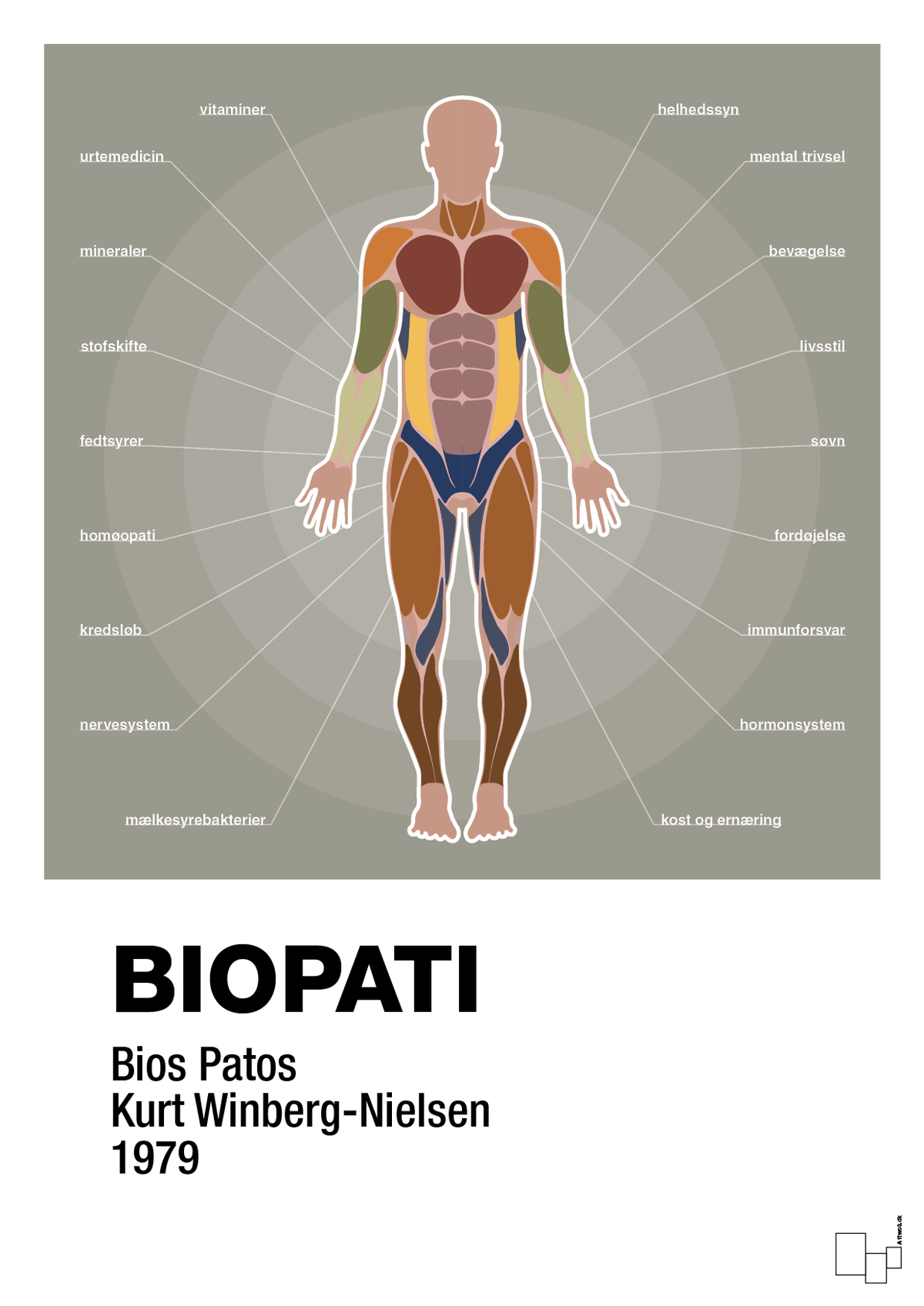 plakat: biopati - battleship gray