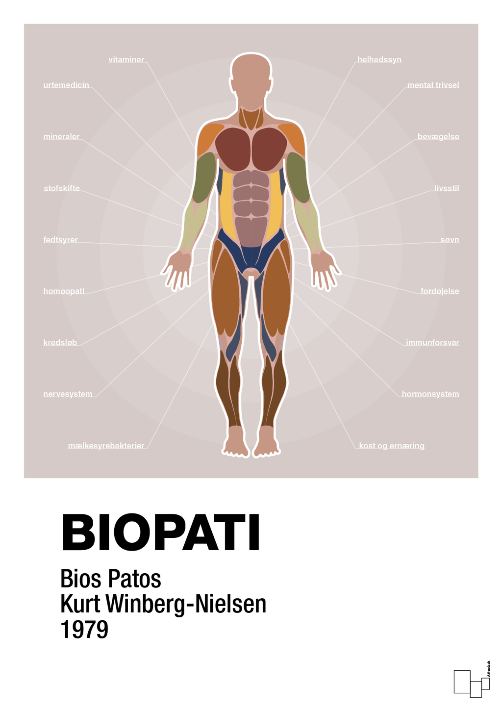 plakat: biopati - broken beige